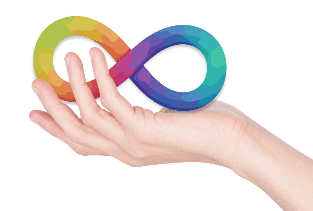 Autismo: sintomas y signos